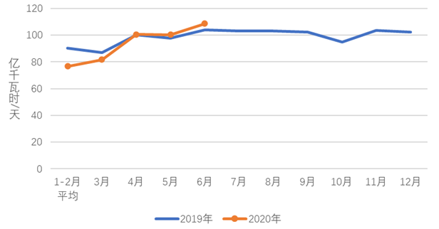 煤炭,煤炭價(jià)格,焦煤,焦炭,動(dòng)力煤,焦炭價(jià)格,無煙煤,焦煤價(jià)格