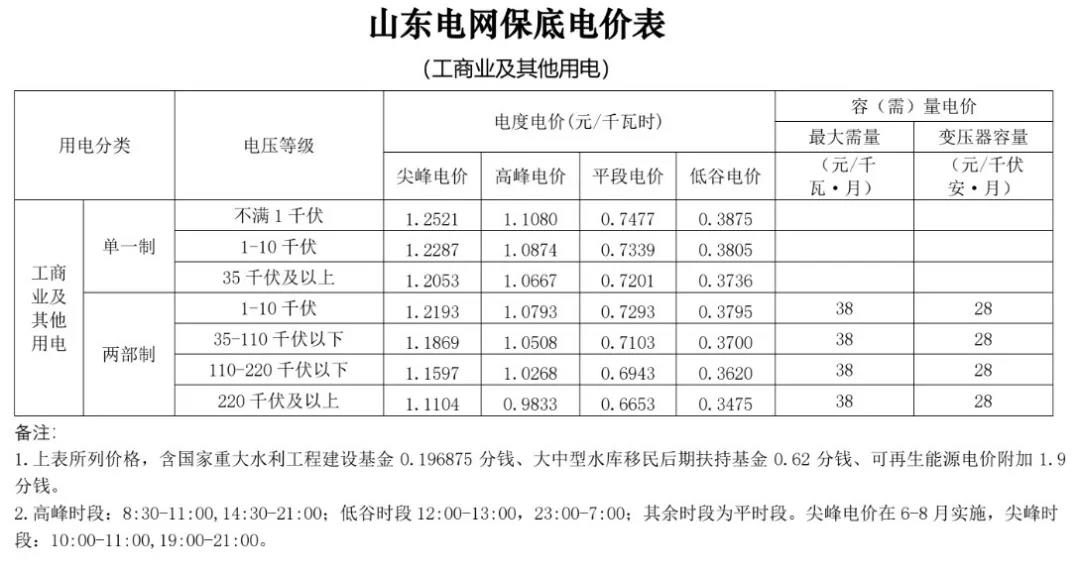 煤炭,煤炭?jī)r(jià)格,焦煤,焦炭,動(dòng)力煤,焦炭?jī)r(jià)格,無煙煤,焦煤價(jià)格